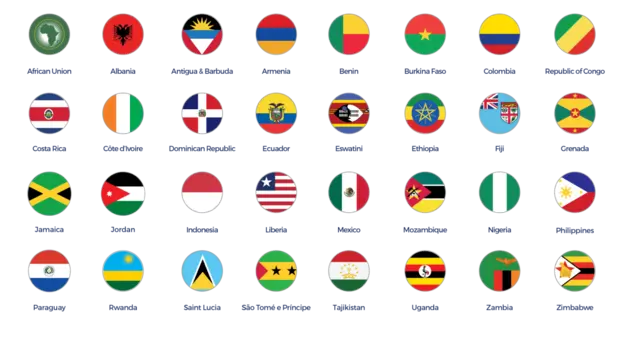 Economic Advisory Countries